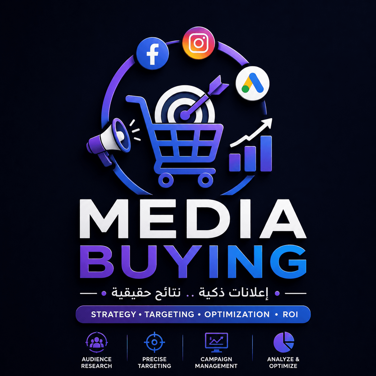 Media Buying Mastery