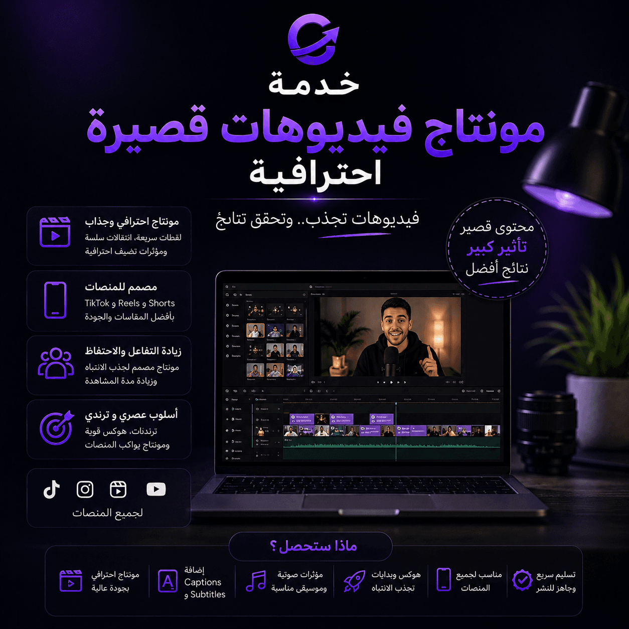 Short Form Video Editing